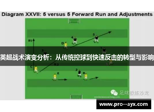 英超战术演变分析：从传统控球到快速反击的转型与影响