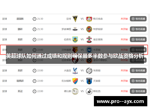 英超球队如何通过成绩和规则确保最多半数参与欧战资格分析
