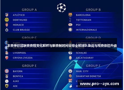 本赛季欧冠联赛赛程变化解析与新赛制时间安排全解球队备战与观赛体验升级