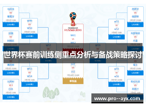 世界杯赛前训练侧重点分析与备战策略探讨