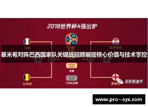基米希对阵巴西国家队关键战回顾展现核心价值与技术掌控