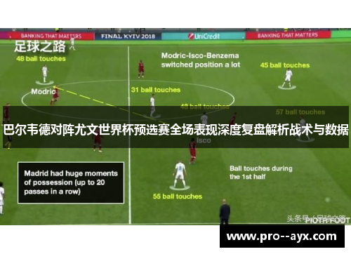 巴尔韦德对阵尤文世界杯预选赛全场表现深度复盘解析战术与数据