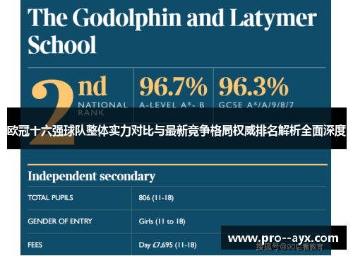 欧冠十六强球队整体实力对比与最新竞争格局权威排名解析全面深度