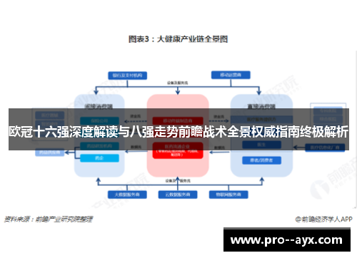 欧冠十六强深度解读与八强走势前瞻战术全景权威指南终极解析 欧冠十六强深度解读与八强走势前瞻战术全景权威指南终极解析