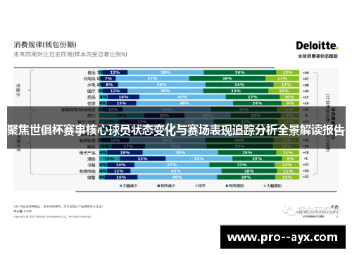 聚焦世俱杯赛事核心球员状态变化与赛场表现追踪分析全景解读报告